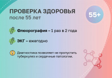 Проверка здоровья 5