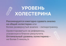 Уровень холестерина