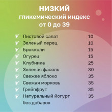 Низкий ГИ