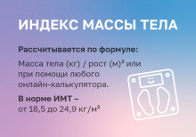 Индекс массы тела