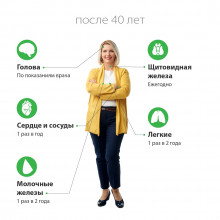 После 40 лет