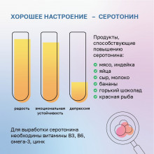 Серотонин