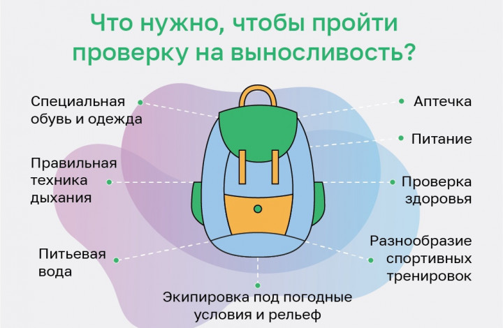 Триатлон, марафонский забег, экспедиция в горы или сплав по рекам